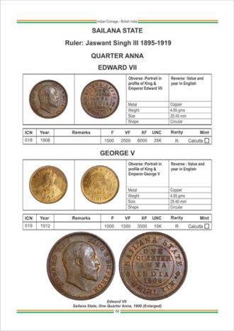 British coins in native Indian States