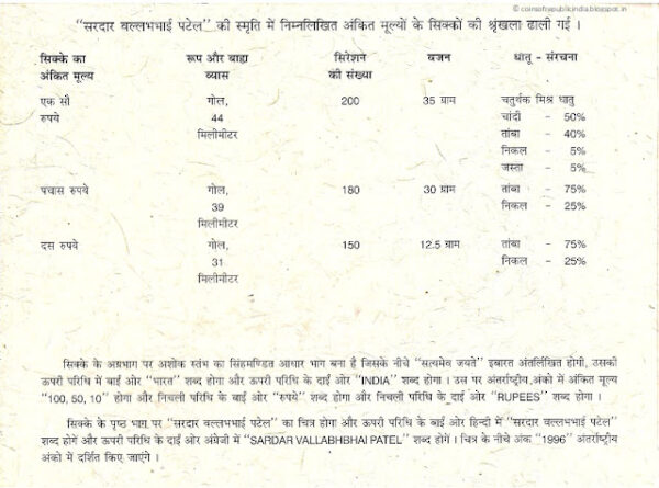 1996 - Sardar Vallabhbhai Patel - UNC Set - Image 2
