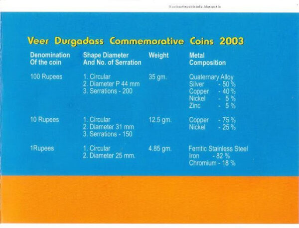 2003 - Veer Durgadass Rathore - UNC Set 3 Coins - Image 5
