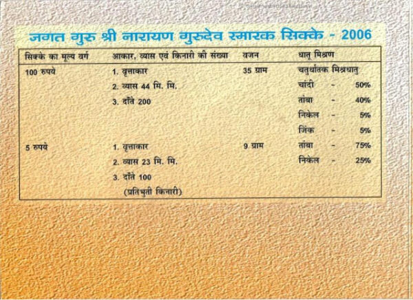 2006 Jagat Guru Shree Narayan Gurudev UNC Set 2 Coins - Image 2