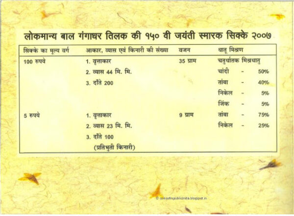 2007 - 150th Birth Anniversary of Lokmanya Bal Gangadhar Tilak - UNC Set - Image 2