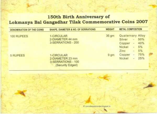 2007 - 150th Birth Anniversary of Lokmanya Bal Gangadhar Tilak - UNC Set - Image 5