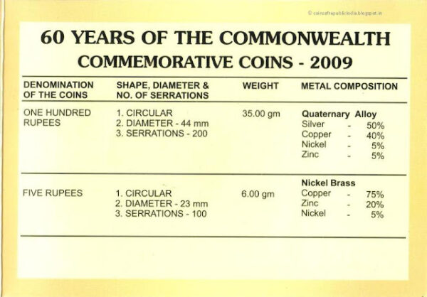 2009 - 60 years of CommonWealth - UNC Set - Image 5