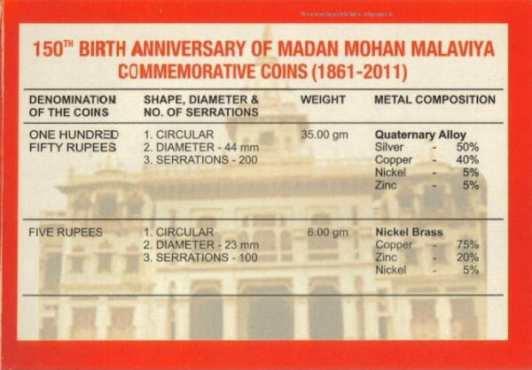 2012 - 150th Birth Anniversary of Mahamana Pandit Madan Mohan Malaviya - UNC Set - Image 3