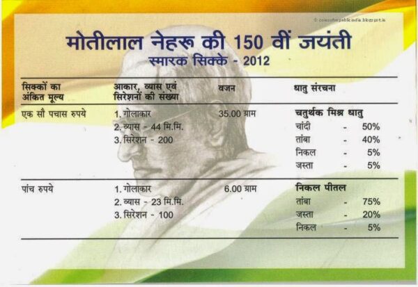 2012 - 150th Birth Anniversary of Pandit Motilal Nehru - UNC Set - Image 2